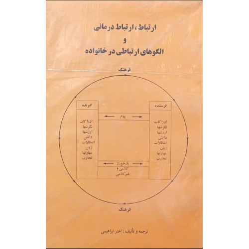 کتاب ارتباط ارتباط درمانی و الگوهای ارتباطی در خانواده (دست دوم)
